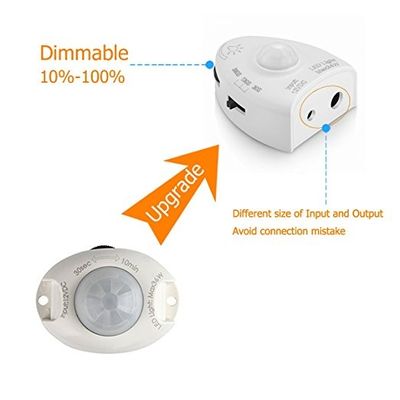 IP54 Under Bed Motion Sensor LED Strip With Automatic Shut Off Timer