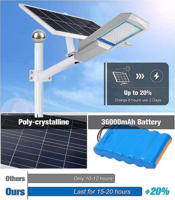 5000lm 300 Watts Solar Street Light LED Solar Powered Lights SMD 5730
