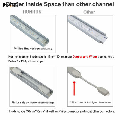 Plus-Size U Shape LED Aluminum Channel System with Milky Cover 10-Pack 6.6ft/2Meter